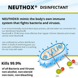 Neuthox Disinfectant Sanitiser 500ML